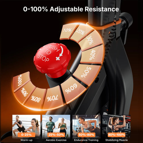 First Class Cycle
