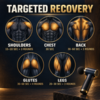 First Call Recovery Massage Gun — Heated Muscle Relief