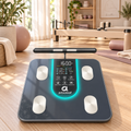 First Class Body Intelligence Scale