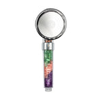 Luxury Shower Upgrade-Bundle