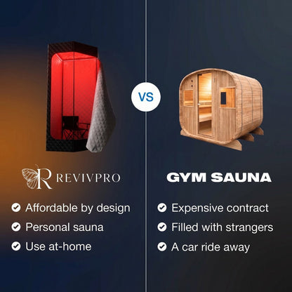 First Class Wellness Pod