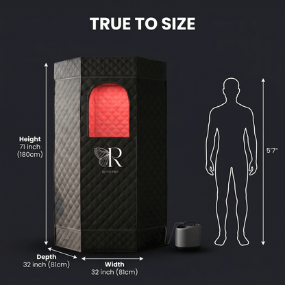 First Class Wellness Pod
